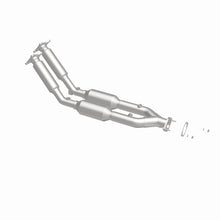 画像をギャラリービューアに読み込む, 360 Degree Image Set