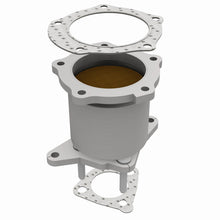 画像をギャラリービューアに読み込む, 360 Degree Image Set