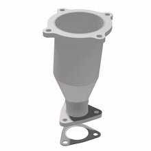 画像をギャラリービューアに読み込む, 360 Degree Image Set