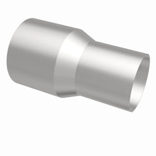 画像をギャラリービューアに読み込む, 360 Degree Image Set