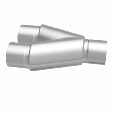 画像をギャラリービューアに読み込む, 360 Degree Image Set