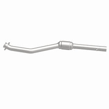 画像をギャラリービューアに読み込む, 360 Degree Image Set