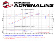 画像をギャラリービューアに読み込む, aFe Power 14-17 GM Silverado/Sierra 1500 V8 5.3L/6.2L Pro DRY S Cold Air Intake System