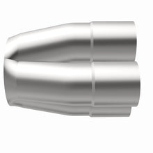 画像をギャラリービューアに読み込む, 360 Degree Image Set