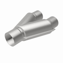 画像をギャラリービューアに読み込む, 360 Degree Image Set