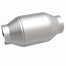 画像をギャラリービューアに読み込む, 360 Degree Image Set
