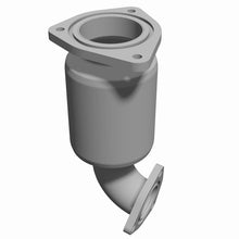画像をギャラリービューアに読み込む, 360 Degree Image Set