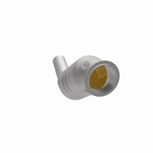 画像をギャラリービューアに読み込む, 360 Degree Image Set