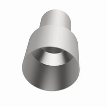 画像をギャラリービューアに読み込む, 360 Degree Image Set