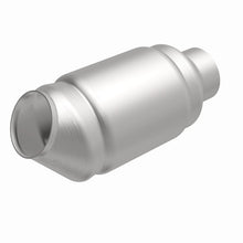 画像をギャラリービューアに読み込む, 360 Degree Image Set