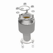 画像をギャラリービューアに読み込む, 360 Degree Image Set