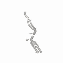 画像をギャラリービューアに読み込む, 360 Degree Image Set