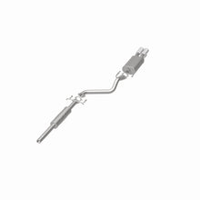 画像をギャラリービューアに読み込む, 360 Degree Image Set