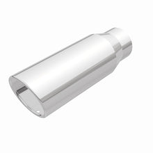 画像をギャラリービューアに読み込む, 360 Degree Image Set