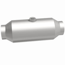 画像をギャラリービューアに読み込む, 360 Degree Image Set