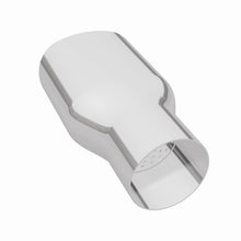 画像をギャラリービューアに読み込む, 360 Degree Image Set