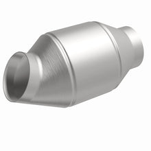 画像をギャラリービューアに読み込む, 360 Degree Image Set