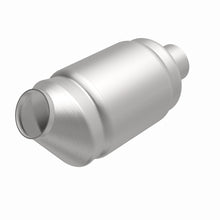 画像をギャラリービューアに読み込む, 360 Degree Image Set