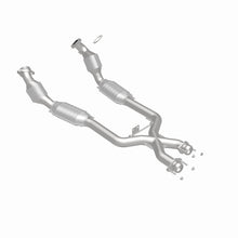 画像をギャラリービューアに読み込む, 360 Degree Image Set