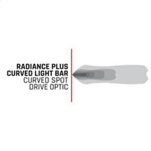 画像をギャラリービューアに読み込む, Rigid Industries Radiance+ Curved 30in. RGBW Light Bar