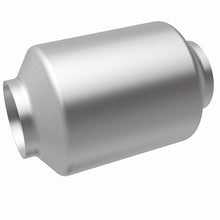 画像をギャラリービューアに読み込む, 360 Degree Image Set