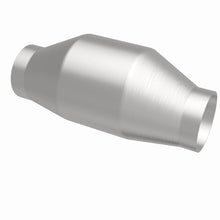 画像をギャラリービューアに読み込む, 360 Degree Image Set