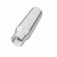 画像をギャラリービューアに読み込む, 360 Degree Image Set