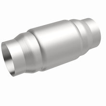 画像をギャラリービューアに読み込む, 360 Degree Image Set