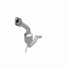 画像をギャラリービューアに読み込む, 360 Degree Image Set