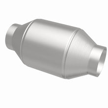 画像をギャラリービューアに読み込む, 360 Degree Image Set