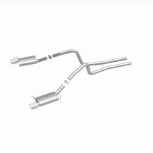 画像をギャラリービューアに読み込む, 360 Degree Image Set