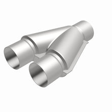 画像をギャラリービューアに読み込む, 360 Degree Image Set