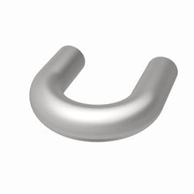 画像をギャラリービューアに読み込む, 360 Degree Image Set