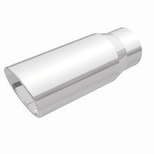 画像をギャラリービューアに読み込む, 360 Degree Image Set