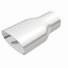 画像をギャラリービューアに読み込む, 360 Degree Image Set
