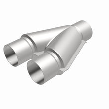 画像をギャラリービューアに読み込む, 360 Degree Image Set