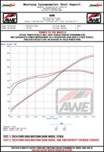 画像をギャラリービューアに読み込む, AWE 2024 Ford Mustang Dark Horse S650 RWD SwitchPath Cat-Back Exhaust w/ Quad Diamond Black Tips