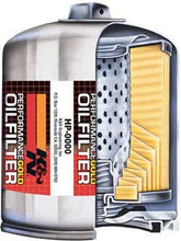 画像をギャラリービューアに読み込む, K&amp;N Oil Filter Automotive 15-19 Nissan Titan 5.0L Diesel