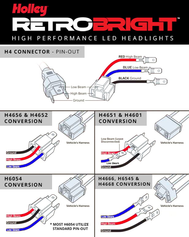 Holley RetroBright Adapter - H4 Non-Standard Plug - Pin-Out Swap - Vehicles With Non-Standard 3 Prong Headlight Plugs or That Require a Pin Out Swap