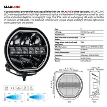 画像をギャラリービューアに読み込む, Go Rhino Xplor Blackout Series Maxline LED Hi/Low Beam w/Multi DRL (Surface Mount) 9in. - Blk