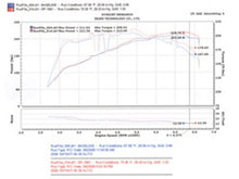 画像をギャラリービューアに読み込む, Injen 2006 M35 3.5 V6 Polished Cold Air Intake