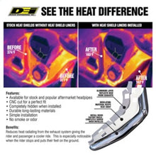 画像をギャラリービューアに読み込む, DEI 21-23 Harley-Davidson Pan America Heat Shield Liner Kit