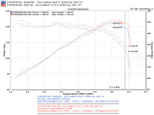 画像をギャラリービューアに読み込む, Injen 03-08 Element 2WD AWD &amp; SC Models Exhaust System