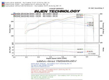 画像をギャラリービューアに読み込む, Injen 05-06 Tundra / Sequoia 4.7L V8 w/ Power Box Wrinkle Black Power-Flow Air Intake System