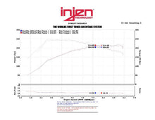 画像をギャラリービューアに読み込む, Injen 13-14 Hyundai Genesis Coupe 2.0L 4cyl Turbo GDI Black Short Ram Intake w/ Heat Shield