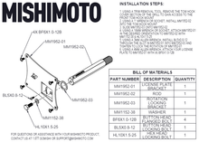 画像をギャラリービューアに読み込む, Mishimoto 2023+ Nissan Z License Plate Relocation Kit