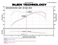 画像をギャラリービューアに読み込む, Injen 11 BMW E82 135i (N55) Turbo/E90 335i Polished Tuned Air Intake w/ MR Technology, Air Fusion