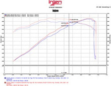 画像をギャラリービューアに読み込む, Injen 15-16 Ford Mustang GT 5.0L V8 3in Cat-Back Stainless Steel Exhaust