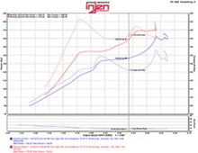 画像をギャラリービューアに読み込む, Injen 2016+ Honda Civic 1.5L Turbo (Excl Si) Polished Short Ram Air Intake