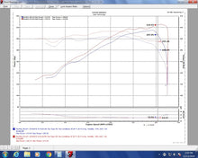 画像をギャラリービューアに読み込む, Injen 16-20 Toyota Tacoma V6-3.5L Evolution Cold Air Intake System 8 Layer Cotton Gauze Air Filter